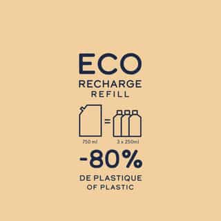 Nutrition Recharge Shampooing Nourrissant 750ml
