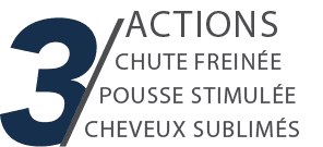 LES SOLUTIONS PHYTOCYANE